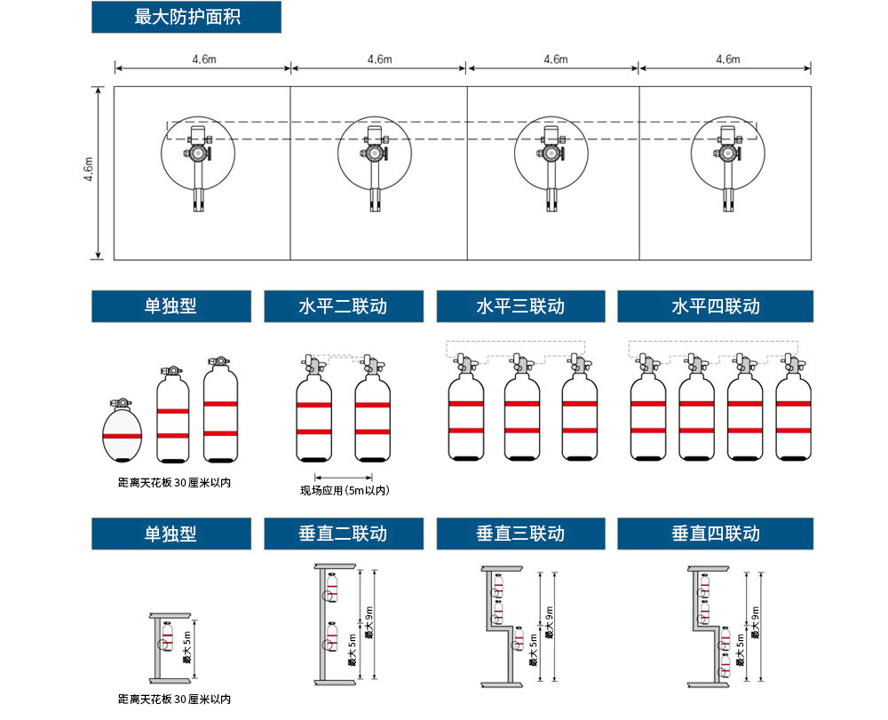 specifications03_cn