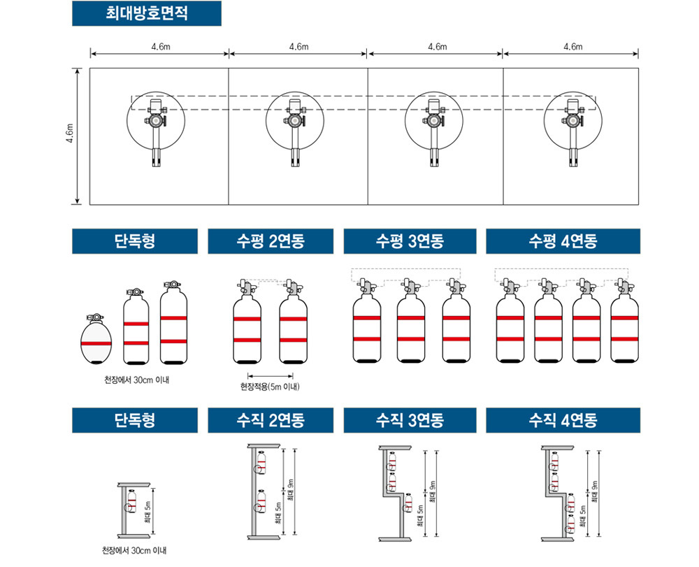 pro2_3